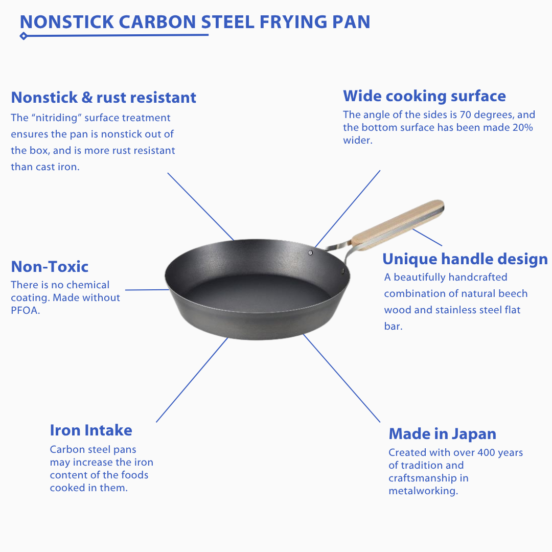 Enzo 11" Nonstick Carbon Steel Frying Pan