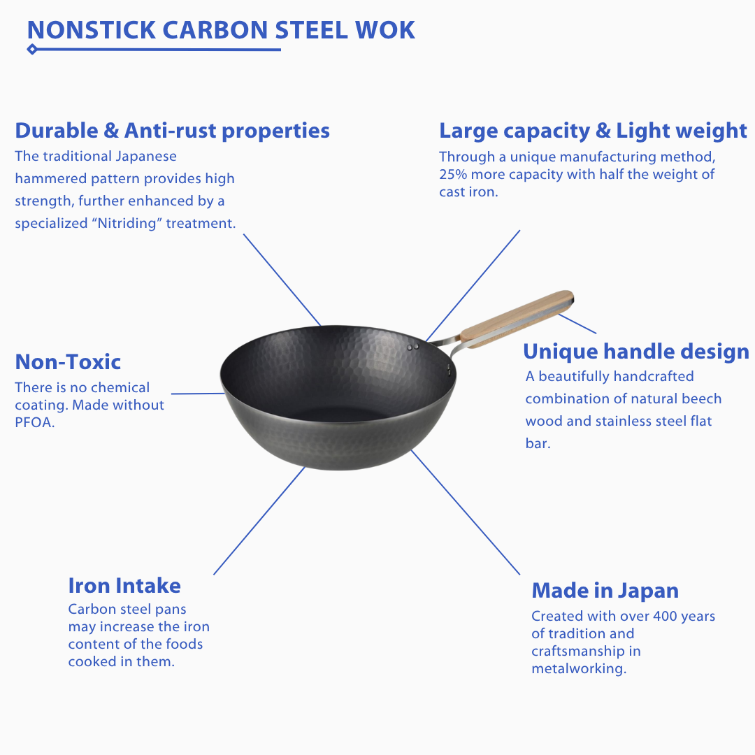 Enzo 12.5" Nonstick Carbon Steel Wok